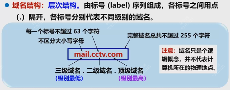 Pasted image 20251219160347.png